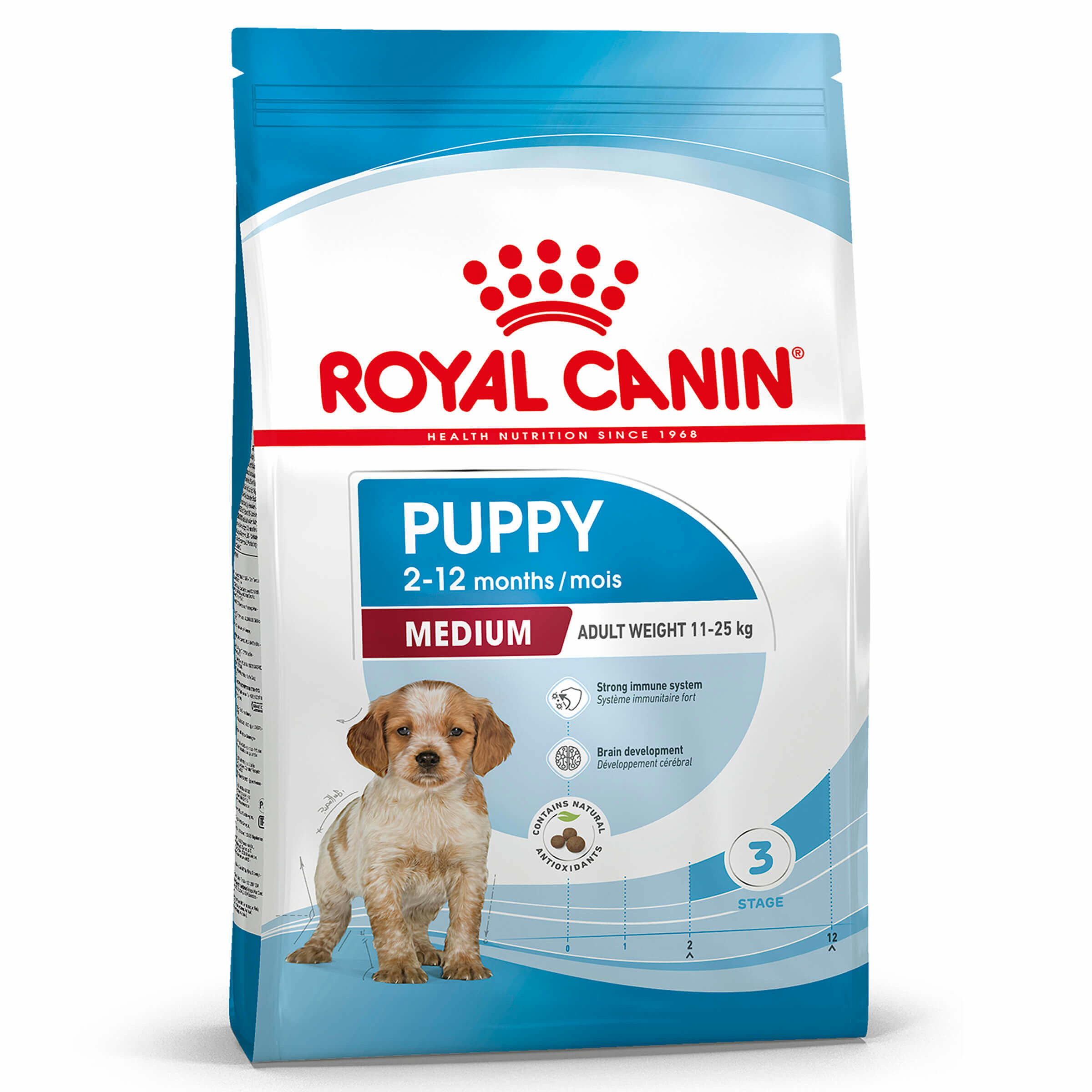 2 x Grossgebinde Royal Canin Size im Sparpaket - Medium Puppy / Junior (2 x 15 kg)