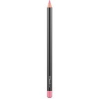 Lip Pencil Damen EDGE TO EDGE